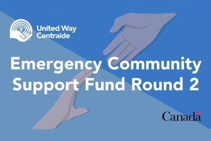 Emergency Community Support Fund Round 2